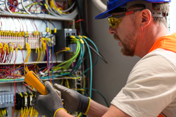 Best Electrical System Inspection  in Duchesne, UT